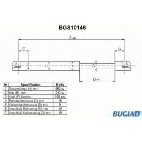 Osta Kaasujousi, tavaratila BUGIAD:llä BGS10146 edullisesti hintaan 16,58 €