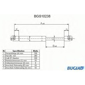 Achetez des Vérin de coffre BUGIAD BGS10238 à prix pour 19,73 €