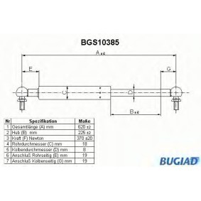 Heckklappendämpfer BGS10385