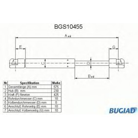 Osta Kaasujousi, tavaratila BUGIAD:llä BGS10455 edullisesti hintaan 22,52 €
