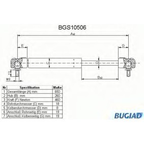 Achetez des Vérin de coffre BUGIAD BGS10506 à prix pour 24,66 €