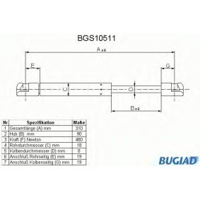 Heckklappendämpfer BGS10511