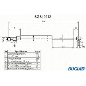 Heckklappendämpfer BGS10542