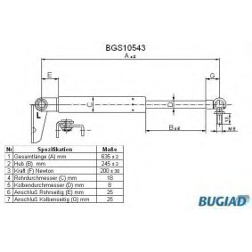 Heckklappendämpfer BGS10543