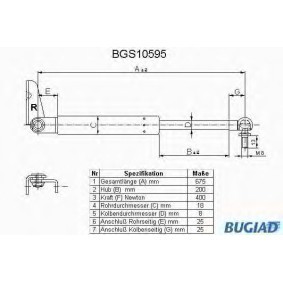 Heckklappendämpfer BGS10595