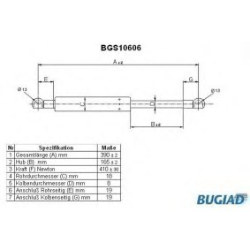 Motorhaubendämpfer BGS10606
