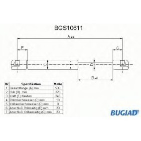 Compre Mola pneumática, capot do motor da BUGIAD BGS10611 a um preço baixo por 14,93 €