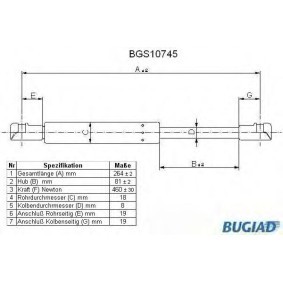 Heckklappendämpfer BGS10745 für 156 (932) für 14,03 CHF