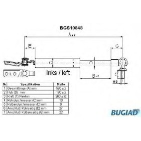 Heckklappendämpfer BGS10848