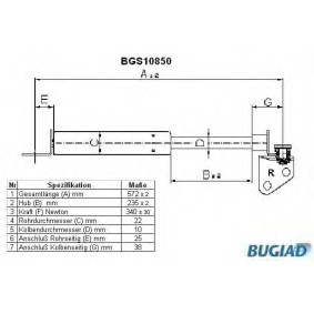 Köp Gasfjäder till baklucka av BUGIAD BGS10850 till det låga priset 263,95 kr