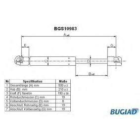 Köp Gasfjäder, motorhuv av BUGIAD BGS10983 till det låga priset 204,38 kr