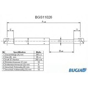 Heckklappendämpfer BGS11026
