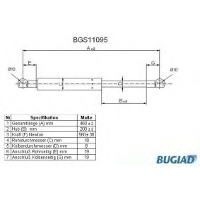 Achetez des Vérin de coffre BUGIAD BGS11095 à prix pour 13,97 €