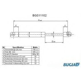 Köp Gasfjäder, motorhuv av BUGIAD BGS11102 till det låga priset 193,87 kr