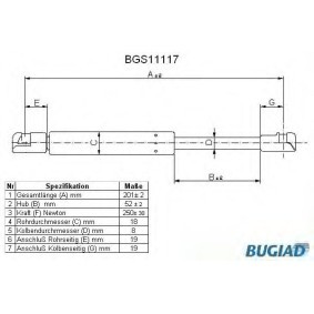 Heckklappendämpfer von BUGIAD