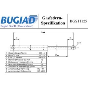 Heckklappendämpfer BGS11125 für MITO (955) für 21,24 CHF
