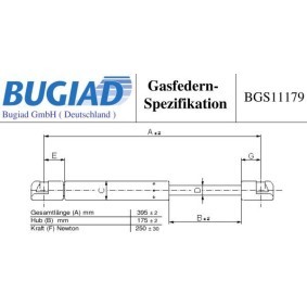 Motorhaubendämpfer für RENAULT von BUGIAD