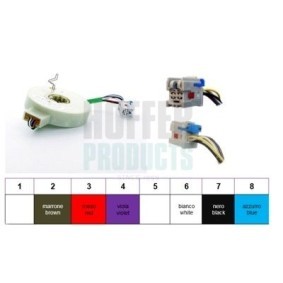 Lenkwinkelsensor von HOFFER
