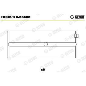 Osta Runkolaakeri GLYCO:llä H1312/3 0.25mm edullisesti hintaan 37,42 €