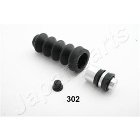 Osta JAPANPARTS Korjaussarja, kytkintyösylinteri netistä 323 II Hatchback (BD)-mallille edulliseen hintaan