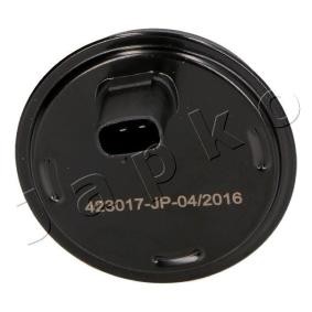 ABS-Sensor von JAPKO
