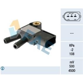 Differenzdrucksensor von FAE