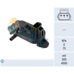 Differenzdrucksensor von FAE
