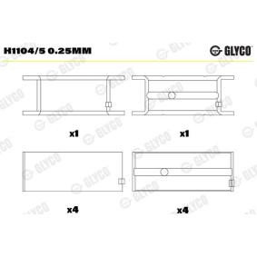 Osta Runkolaakeri GLYCO:llä H1104/5 0.25mm edullisesti hintaan 87,18 €