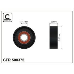 Compre Rolo tensor, correia trapezoidal estriada de CAFFARO online para XC70 II Carrinha (136) a preços moderados