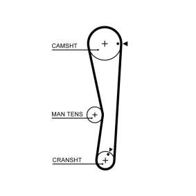 Acquista Cinghia dentata da GATES 5687XS a buon mercato per soli 23,78 €