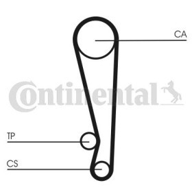 Acquista Cinghia dentata da CONTITECH CT1024 a buon mercato per soli 14,22 €