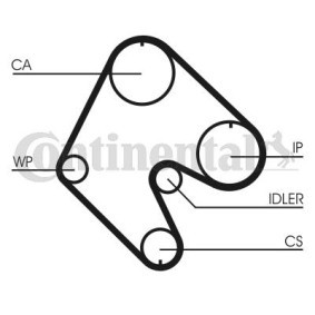 Zahnriemen CT529 von CONTITECH günstig für 25,89 € online kaufen