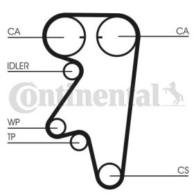 Zahnriemen CT543 von CONTITECH günstig für 27,80 € online kaufen