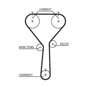 Acquista Cinghia dentata da GATES 5487XS a buon mercato per soli 18,67 €