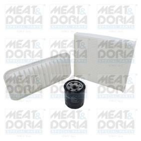 Filterset FKTYT002 von MEAT & DORIA günstig für 73,83 € online kaufen