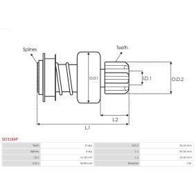 Acquista Spazzola in carbone, Motorino d'avviamento da AS-PL SB0033P(BULK) a buon mercato per soli 4,92 €