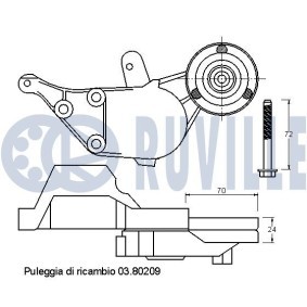 Keilrippenriemensatz 5596381 von RUVILLE günstig für 199,79 € online kaufen