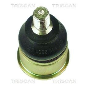 Köp Spindelled av TRISCAN 8500 17502 till det låga priset 230,53 kr