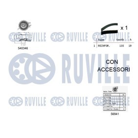 Zahnriemensatz 5611170 von RUVILLE günstig für 98,86 € online kaufen