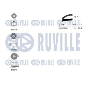 Zahnriemensatz 5770370 von RUVILLE günstig für 52,99 € online kaufen
