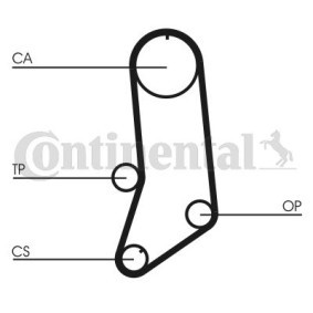 Acquista Cinghia dentata da CONTITECH CT594 a buon mercato per soli 14,45 €