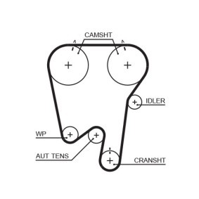 Acquista Puleggia cinghia albero a gomiti da GATES TVD1018 a buon mercato per soli 62433,05 €