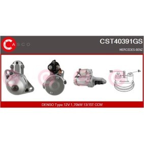 Gebläsewiderstand von CASCO