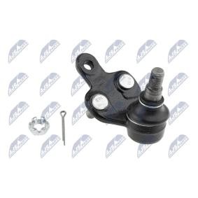 Osta Pallonivel NTY:llä ZSD-TY-050 edullisesti hintaan 13,08 €