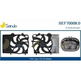 Servopumpe von SANDO
