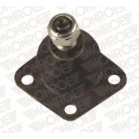 Compre Molas de MONROE online para A5 Cabrio (F57) a preços moderados