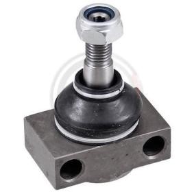 Osta Pallonivel A.B.S.:llä 220372 edullisesti hintaan 17,59 €