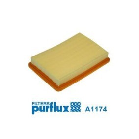 Luftfilter A1174 von PURFLUX günstig für 10,75 € online kaufen