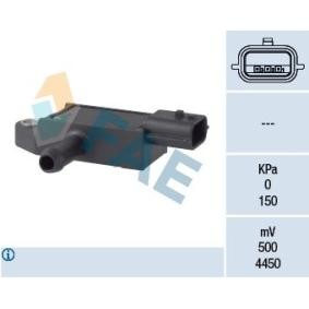Differenzdrucksensor von FAE