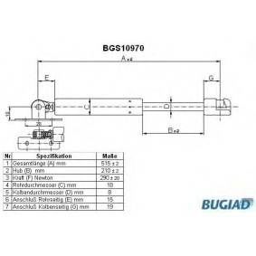 Acquista Ammortizzatore pneumatico cofano motore da BUGIAD BGS10970 a buon mercato per soli 17,95 €